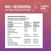 Capsu Life by Gummy Life | NAD + Resveratrol + NR + D-Ribosa